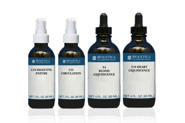 Essentials Kit with Calcium Detox Formula