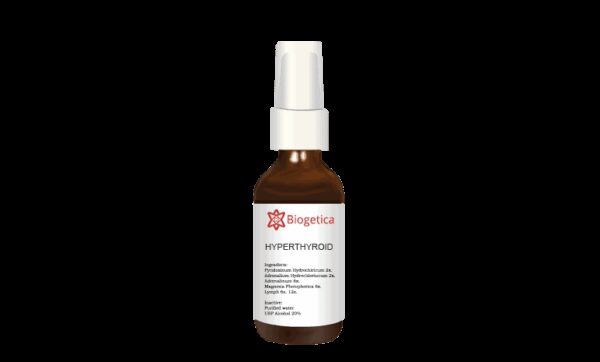 Hyperthyroid