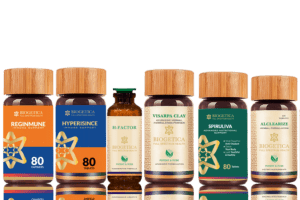 Doctor Recommended 6 Month Supply Salvation Kit With Hypericum Mysorense, Alclearize And Homeopathic H Factor